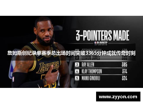 詹姆斯创纪录单赛季总出场时间突破3365分钟成就传奇时刻 詹姆斯创纪录单赛季总出场时间突破3365分钟成就传奇时刻