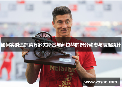 如何实时追踪莱万多夫斯基与萨拉赫的得分动态与表现统计