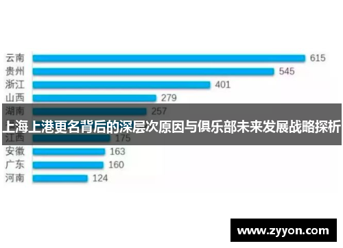 上海上港更名背后的深层次原因与俱乐部未来发展战略探析 上海上港更名背后的深层次原因与俱乐部未来发展战略探析