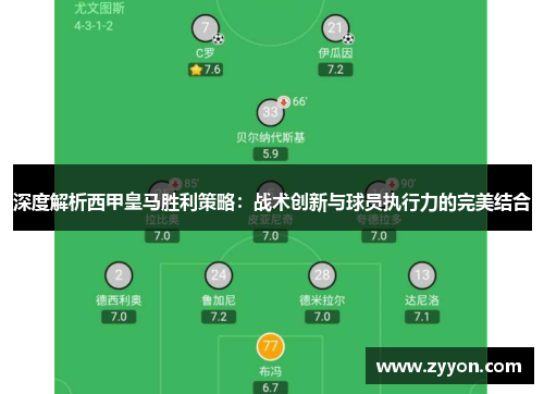 深度解析西甲皇马胜利策略:战术创新与球员执行力的完美结合 深度解析西甲皇马胜利策略:战术创新与球员执行力的完美结合