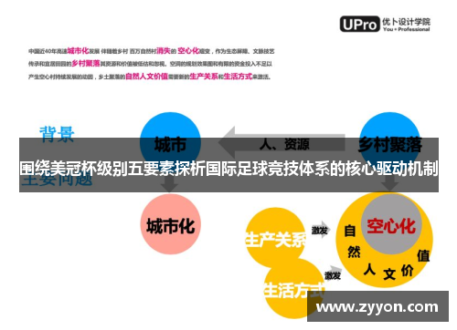 围绕美冠杯级别五要素探析国际足球竞技体系的核心驱动机制 围绕美冠杯级别五要素探析国际足球竞技体系的核心驱动机制