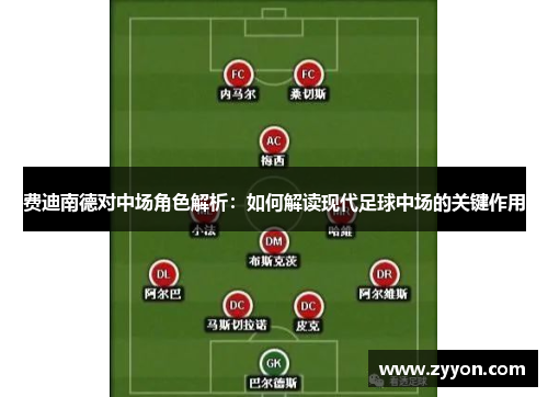 费迪南德对中场角色解析:如何解读现代足球中场的关键作用 费迪南德对中场角色解析:如何解读现代足球中场的关键作用